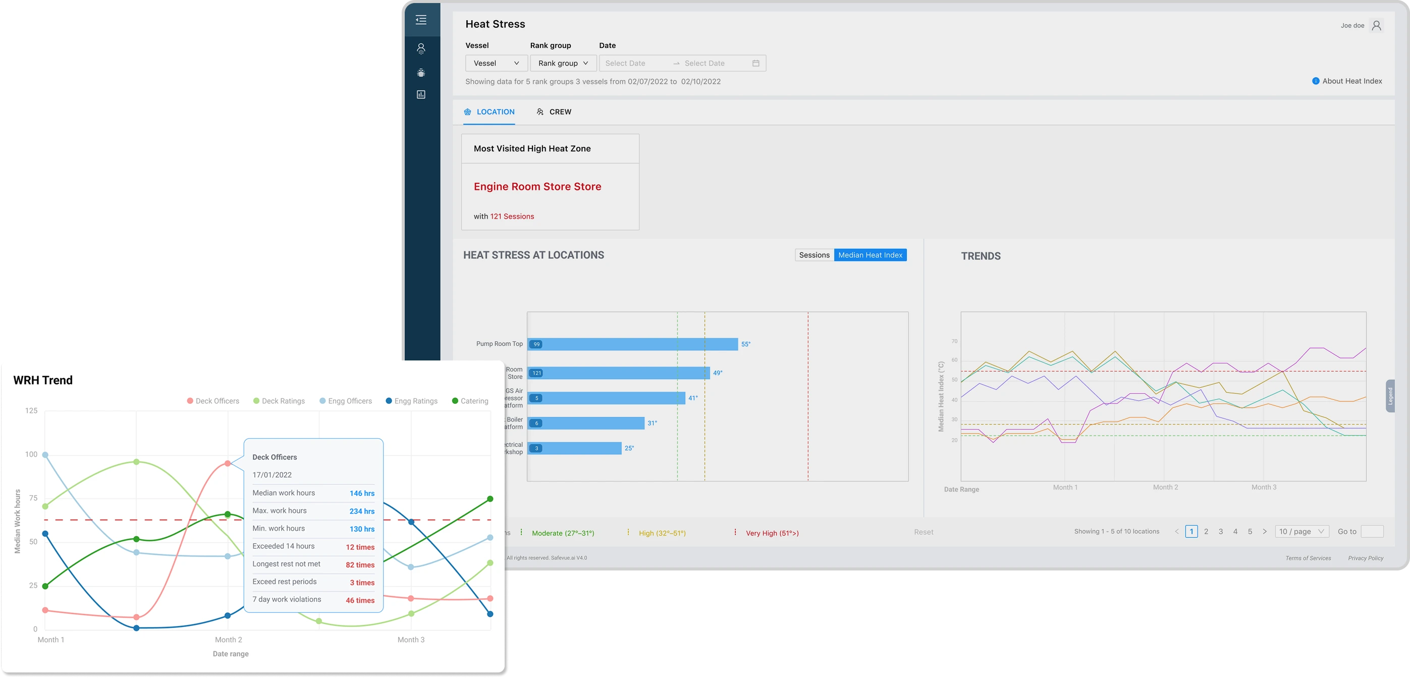 WEB BI DASHBOARDS